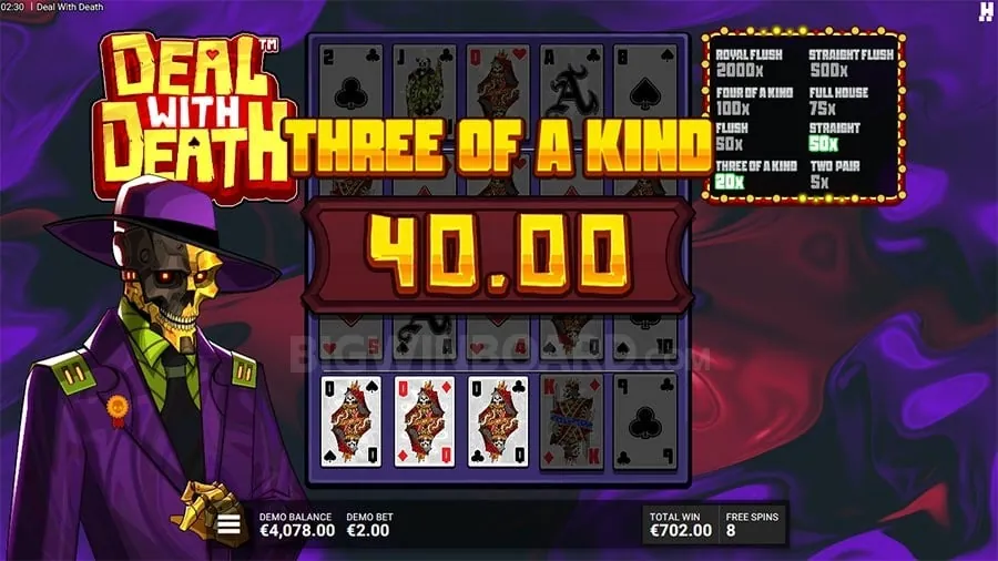 Top Slot Games to Try in 2026